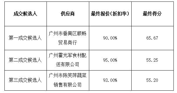 1765953654100020.png image.png