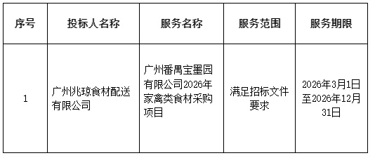 1770713204545087.png image.png